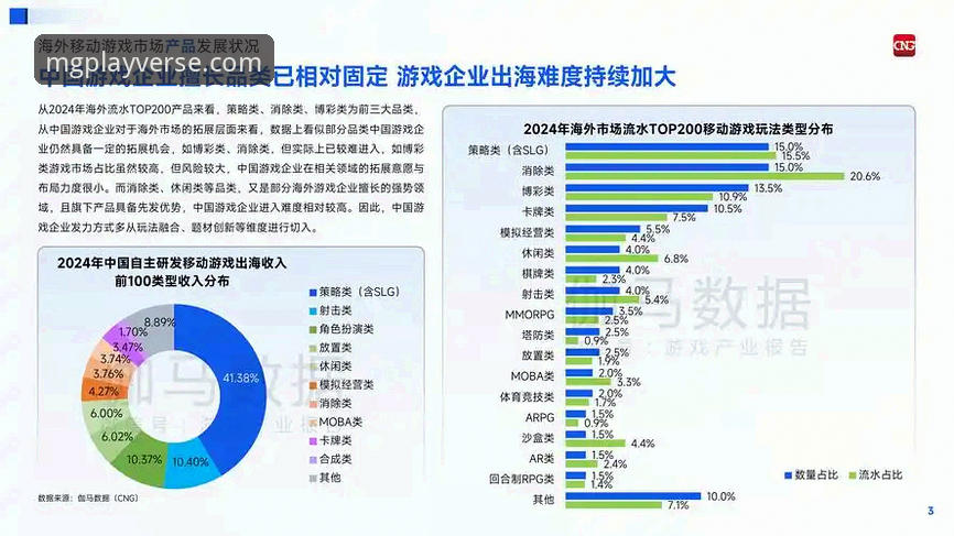 2026年MG游戏APP最新下载深度评测：从用户反馈看移动端娱乐趋势
